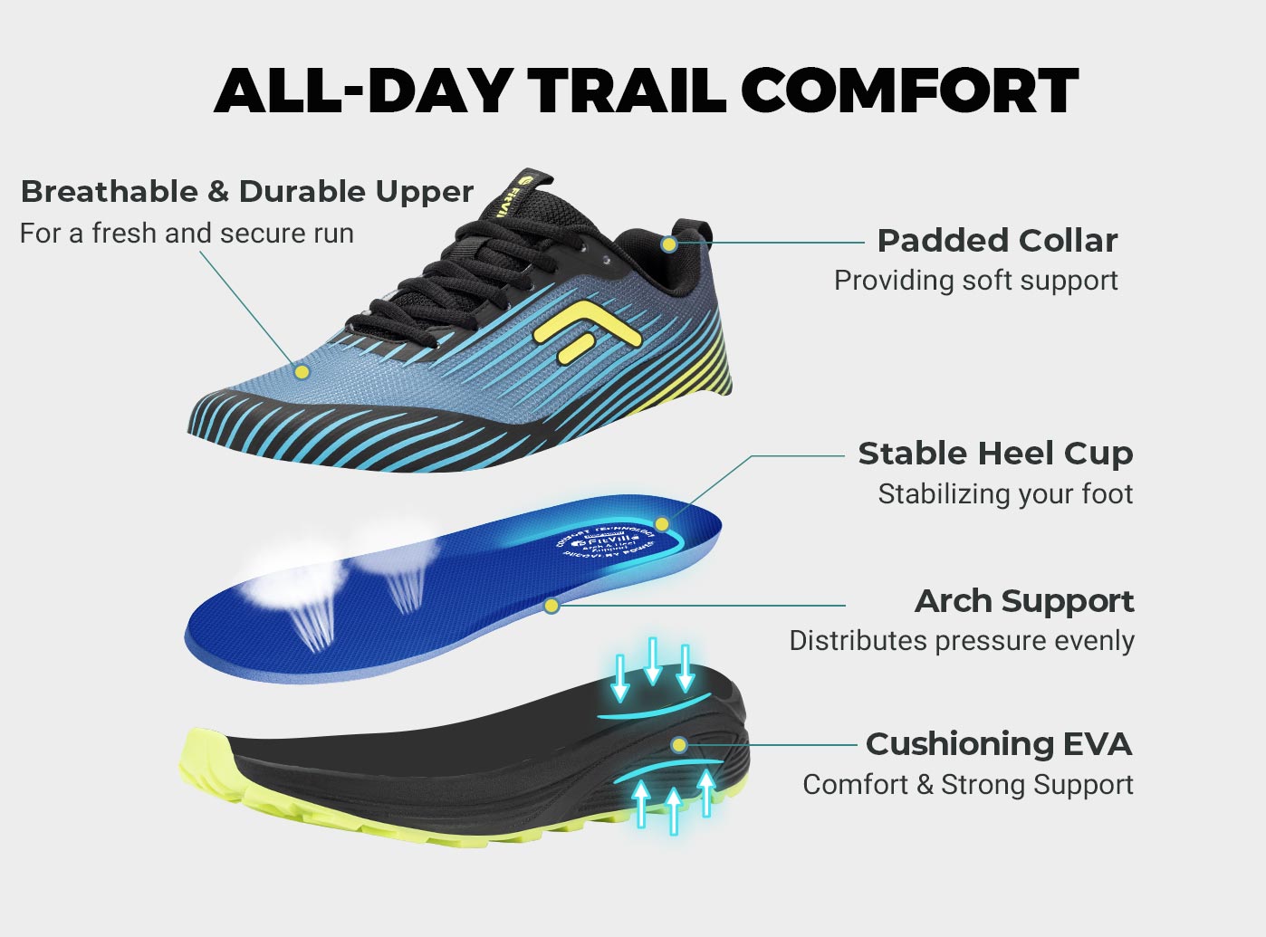 FitVille メンズ トレイル ランニング シューズ ア - Men'S Shoes For Wide Feet のレビューと価格